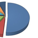 Image for article titled The Politics of Gaming: The Politics of Mmm, Giving Good